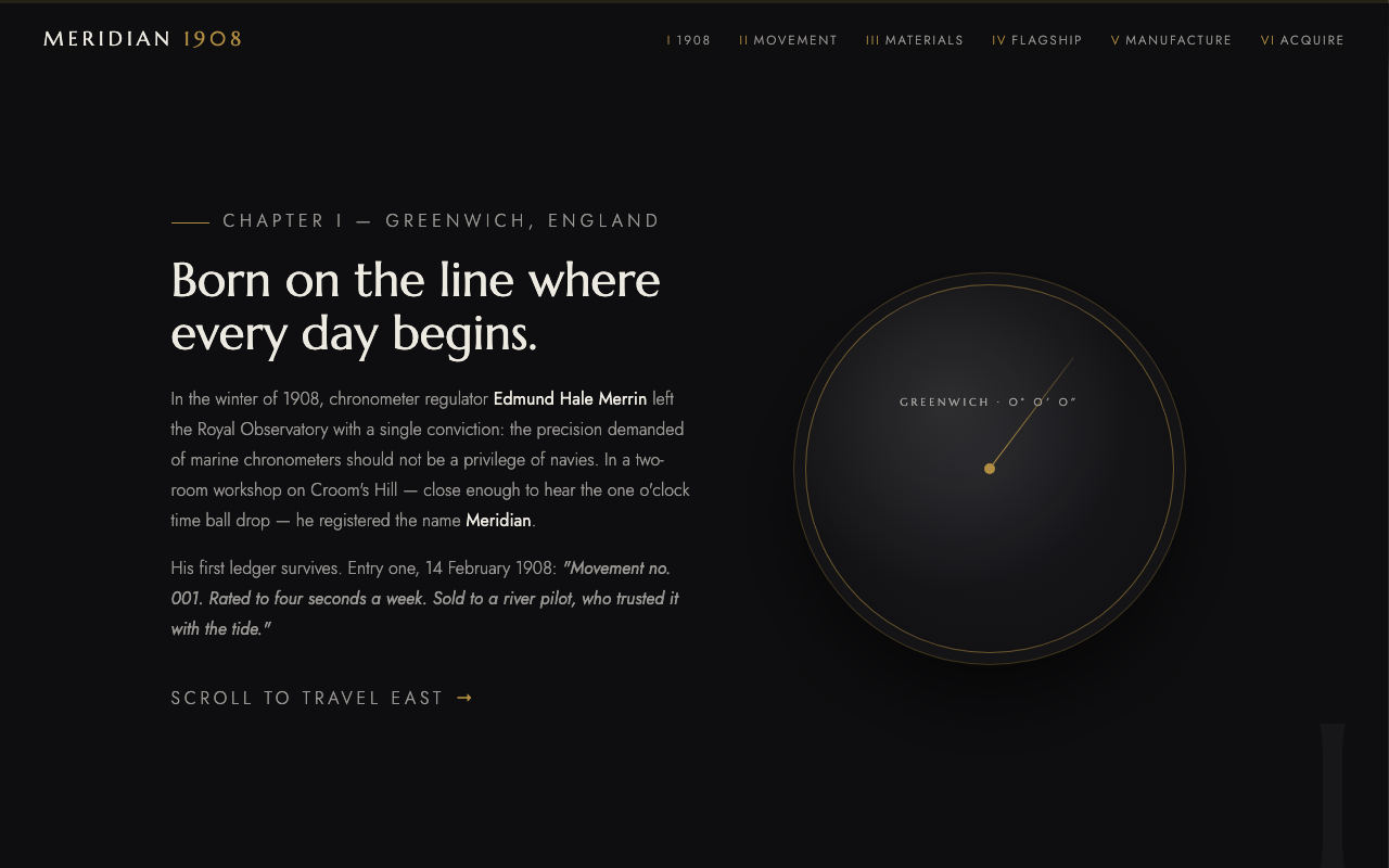 Meridian 1908 watch brand example