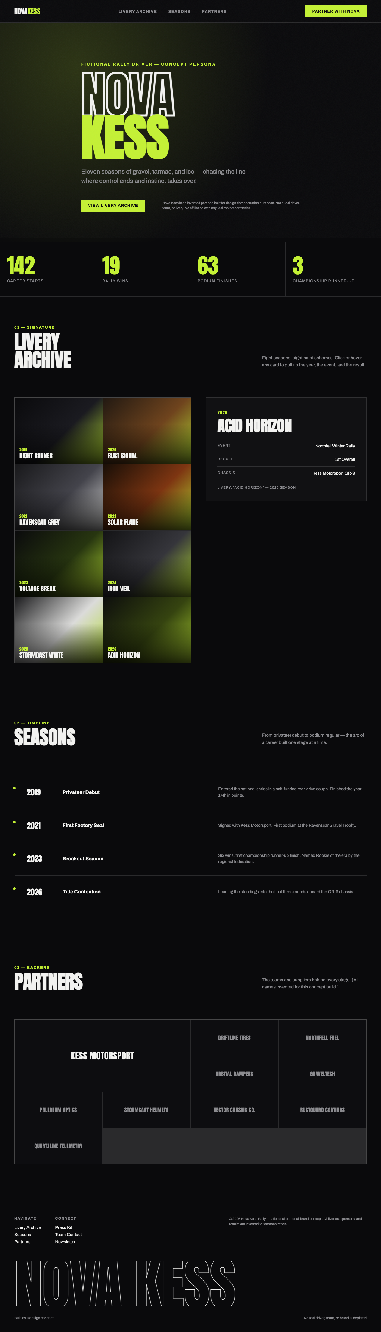 Nova Kess rally driver portfolio example